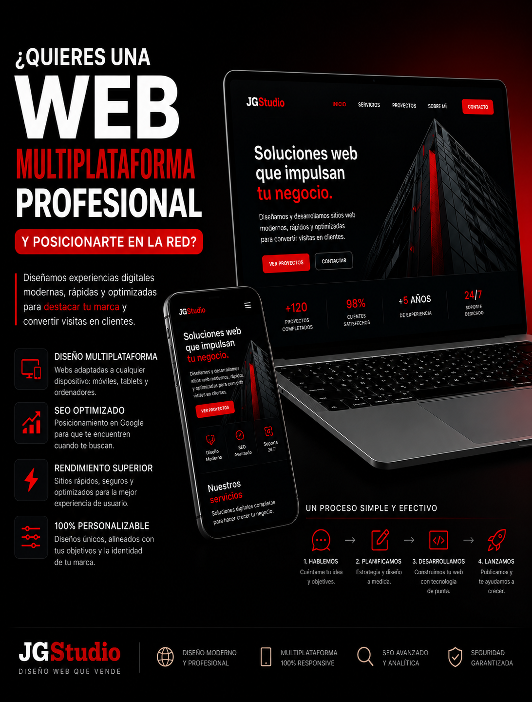 Desarrollo Web