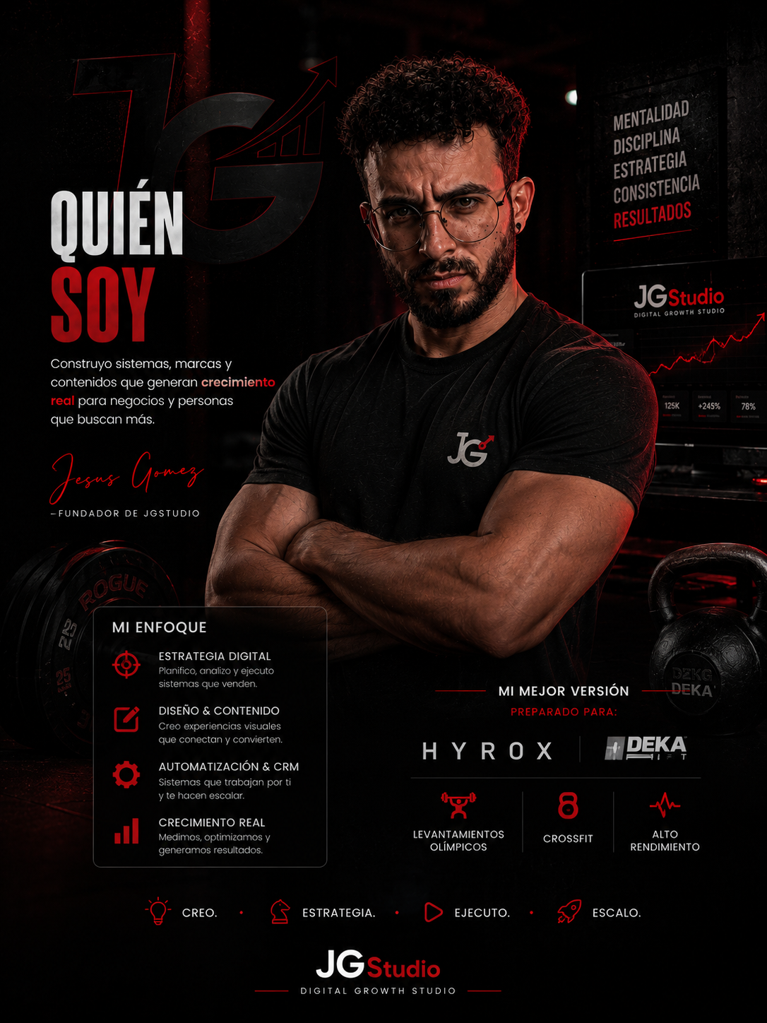 Quién Soy — JGStudio